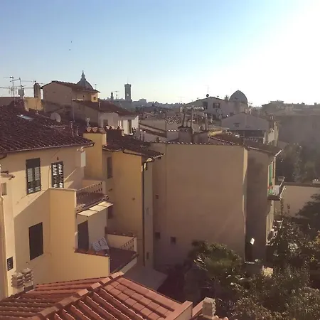 Cuore Di Pensión *